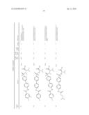 Preparation and Use of Biphenyl Amino Acid Derivatives for the Treatment of Obesity diagram and image