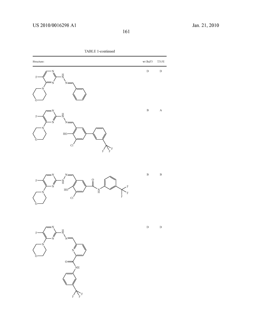 Theramutein modulators - diagram, schematic, and image 175