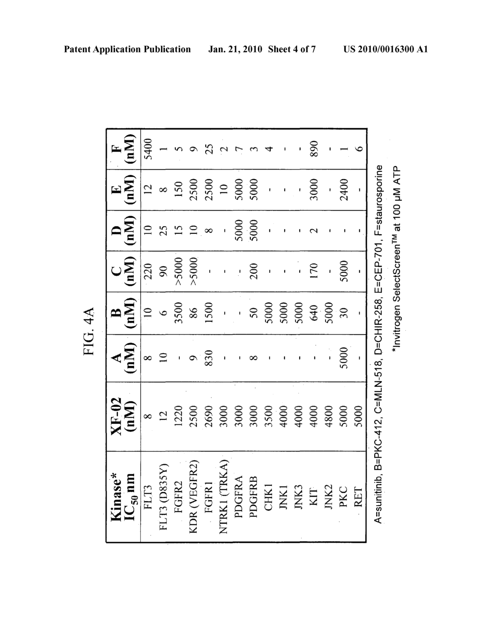 Imidazoacridine Compounds for Treating FLT3-Mediated Disorders - diagram, schematic, and image 05