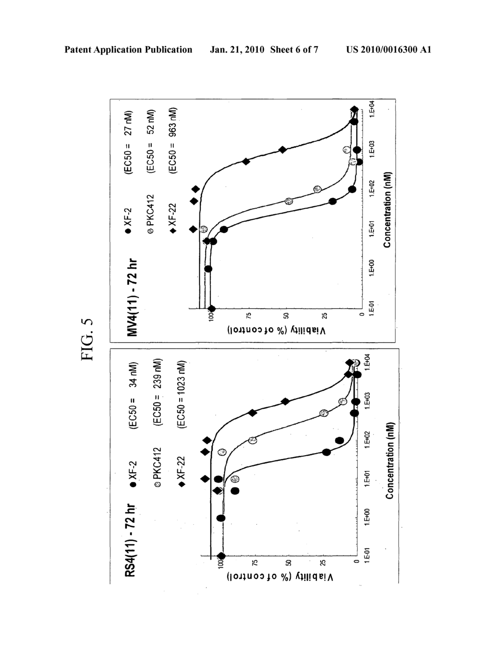 Imidazoacridine Compounds for Treating FLT3-Mediated Disorders - diagram, schematic, and image 07