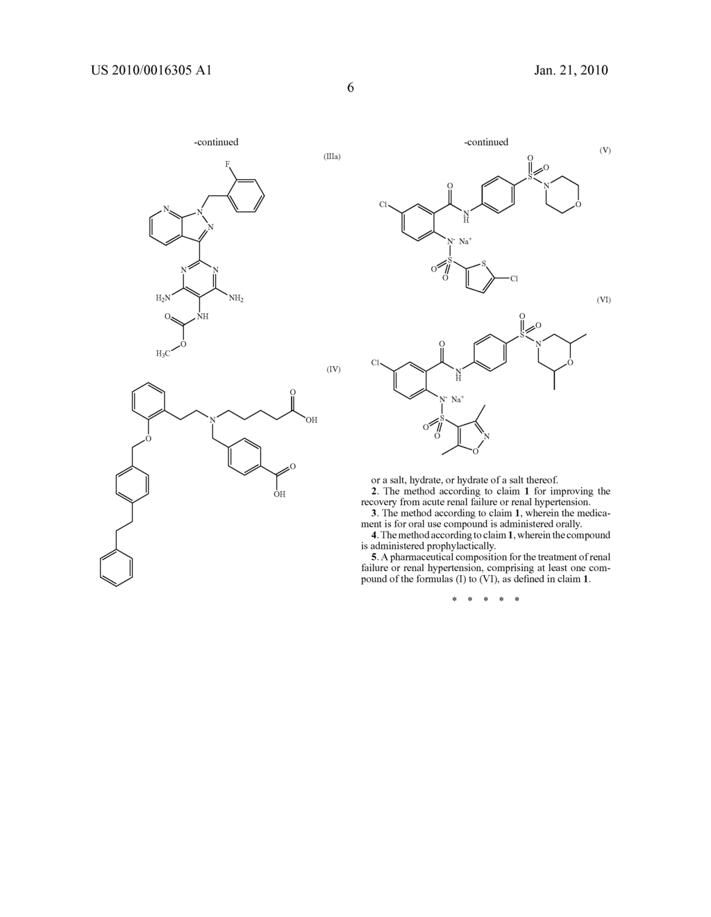 novel use of activators and stimulators of soluble guanylate cyclase for the prevention or treatment of renal disorders - diagram, schematic, and image 07