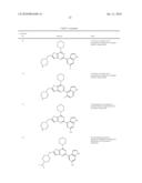 PYRIMIDINE DERIVATIVES AS PI3K INHIBITORS diagram and image