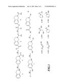 1,2,3,4-Tetrahydroisoquinoline Derivatives, Preparation Process therefor and Pharmaceutical Composition Containing the Same diagram and image