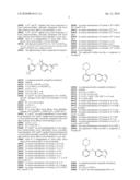 Substituted indolyl and indazolyl derivatives and uses thereof diagram and image