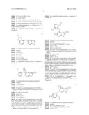 Substituted indolyl and indazolyl derivatives and uses thereof diagram and image