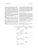 Substituted indolyl and indazolyl derivatives and uses thereof diagram and image