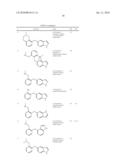 Substituted indolyl and indazolyl derivatives and uses thereof diagram and image