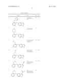 Substituted indolyl and indazolyl derivatives and uses thereof diagram and image