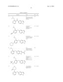 Substituted indolyl and indazolyl derivatives and uses thereof diagram and image