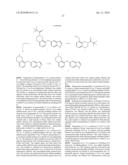 Substituted indolyl and indazolyl derivatives and uses thereof diagram and image