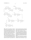 Substituted indolyl and indazolyl derivatives and uses thereof diagram and image