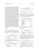 Substituted indolyl and indazolyl derivatives and uses thereof diagram and image