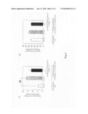 ARYLMETHYLENE UREA DERIVATIVE AND USE THEREOF diagram and image