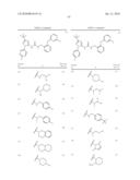 ARYLMETHYLENE UREA DERIVATIVE AND USE THEREOF diagram and image