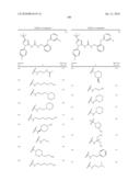 ARYLMETHYLENE UREA DERIVATIVE AND USE THEREOF diagram and image