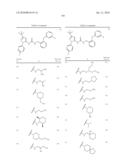 ARYLMETHYLENE UREA DERIVATIVE AND USE THEREOF diagram and image