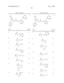 ARYLMETHYLENE UREA DERIVATIVE AND USE THEREOF diagram and image