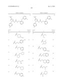 ARYLMETHYLENE UREA DERIVATIVE AND USE THEREOF diagram and image