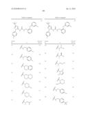 ARYLMETHYLENE UREA DERIVATIVE AND USE THEREOF diagram and image