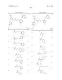 ARYLMETHYLENE UREA DERIVATIVE AND USE THEREOF diagram and image