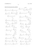 ARYLMETHYLENE UREA DERIVATIVE AND USE THEREOF diagram and image