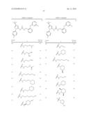 ARYLMETHYLENE UREA DERIVATIVE AND USE THEREOF diagram and image