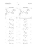 ARYLMETHYLENE UREA DERIVATIVE AND USE THEREOF diagram and image