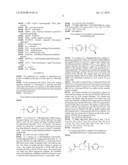 Novel Derivatives diagram and image