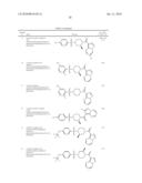 Novel Derivatives diagram and image