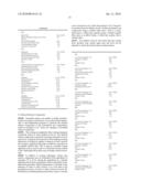 Once-a-day (RNA-Polymerase Inhibiting or phenazine) - dihydropteroate synthase inhibiting - dihydrofolate reductase inhibiting antibiotic pharmaceutical product, formulation thereof, and use thereof in treating infection caused by Methicillin-Resistant Staphylococcus aureus diagram and image