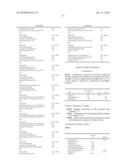 Once-a-day (RNA-Polymerase Inhibiting or phenazine) - dihydropteroate synthase inhibiting - dihydrofolate reductase inhibiting antibiotic pharmaceutical product, formulation thereof, and use thereof in treating infection caused by Methicillin-Resistant Staphylococcus aureus diagram and image