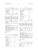 Once-a-day (RNA-Polymerase Inhibiting or phenazine) - dihydropteroate synthase inhibiting - dihydrofolate reductase inhibiting antibiotic pharmaceutical product, formulation thereof, and use thereof in treating infection caused by Methicillin-Resistant Staphylococcus aureus diagram and image