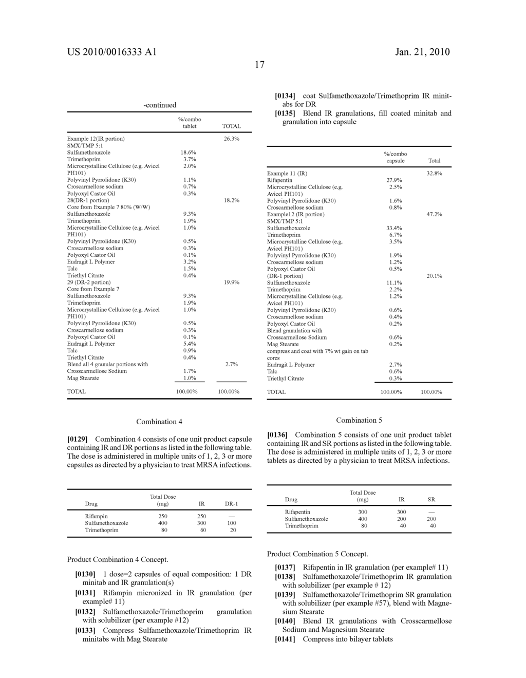 Once-a-day (RNA-Polymerase Inhibiting or phenazine) - dihydropteroate synthase inhibiting - dihydrofolate reductase inhibiting antibiotic pharmaceutical product, formulation thereof, and use thereof in treating infection caused by Methicillin-Resistant Staphylococcus aureus - diagram, schematic, and image 18