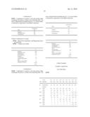 Once-a-day (RNA-Polymerase Inhibiting or phenazine) - dihydropteroate synthase inhibiting - dihydrofolate reductase inhibiting antibiotic pharmaceutical product, formulation thereof, and use thereof in treating infection caused by Methicillin-Resistant Staphylococcus aureus diagram and image