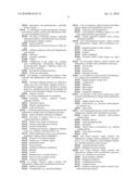 5-[(3,3,3-Trifluoro-2-hydroxy-1-arylpropyl)amino]-1-arylquinolin-2-ones, a Process for their Production and their Use as Anti-inflammatory Agents diagram and image