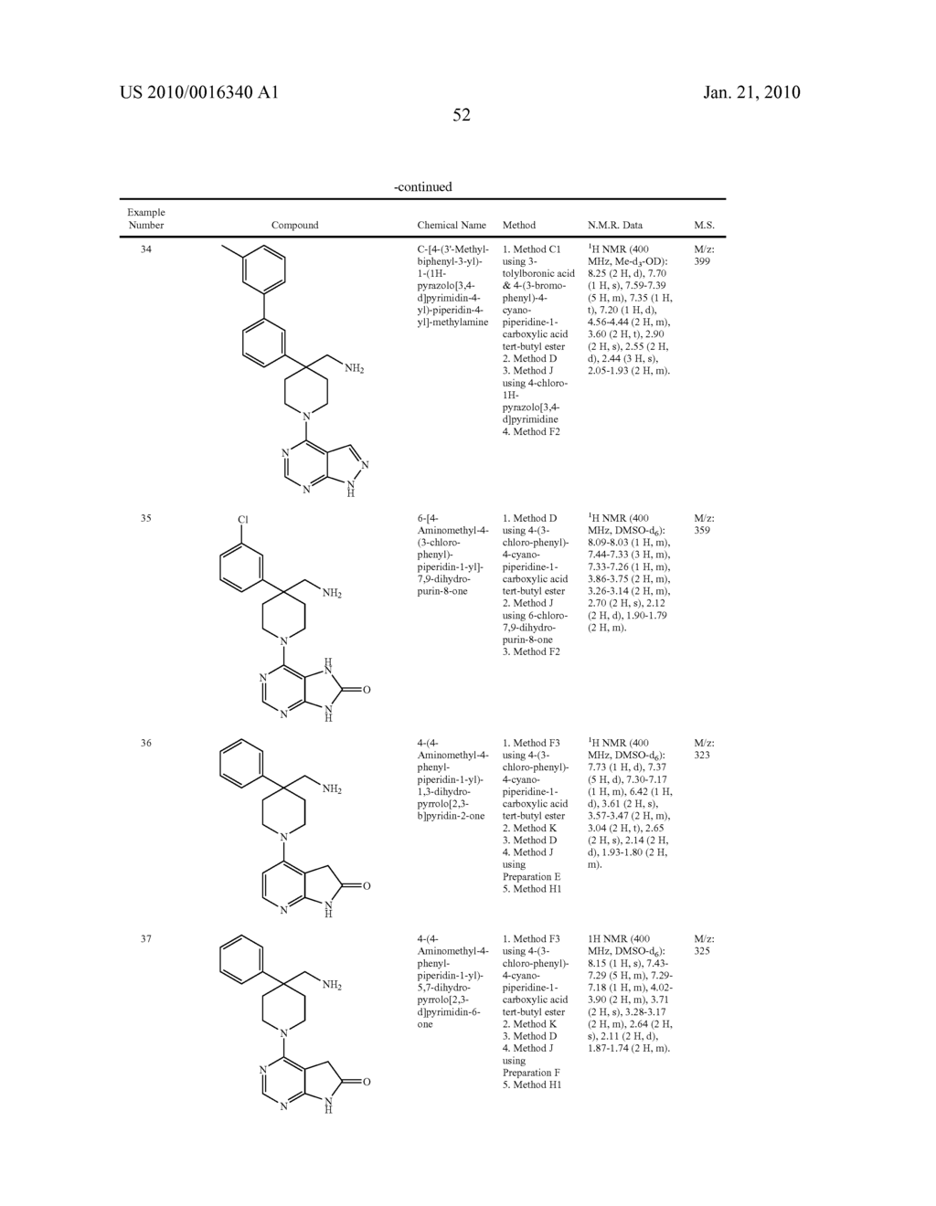 PHARMACEUTICAL COMPOUNDS - diagram, schematic, and image 53