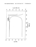 SOLID FORMS COMPRISING 3-(2,5-DIMETHYL-4-OXO-4H-QUINAZOLIN-3-YL)-PIPERIDINE-2,6-DIONE, COMPOSITIONS COMPRISING THE SAME, AND METHODS OF USING THE SAME diagram and image