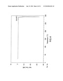 SOLID FORMS COMPRISING 3-(2,5-DIMETHYL-4-OXO-4H-QUINAZOLIN-3-YL)-PIPERIDINE-2,6-DIONE, COMPOSITIONS COMPRISING THE SAME, AND METHODS OF USING THE SAME diagram and image