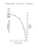 SOLID FORMS COMPRISING 3-(2,5-DIMETHYL-4-OXO-4H-QUINAZOLIN-3-YL)-PIPERIDINE-2,6-DIONE, COMPOSITIONS COMPRISING THE SAME, AND METHODS OF USING THE SAME diagram and image