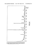 SOLID FORMS COMPRISING 3-(2,5-DIMETHYL-4-OXO-4H-QUINAZOLIN-3-YL)-PIPERIDINE-2,6-DIONE, COMPOSITIONS COMPRISING THE SAME, AND METHODS OF USING THE SAME diagram and image