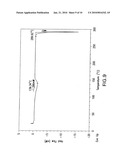 SOLID FORMS COMPRISING 3-(2,5-DIMETHYL-4-OXO-4H-QUINAZOLIN-3-YL)-PIPERIDINE-2,6-DIONE, COMPOSITIONS COMPRISING THE SAME, AND METHODS OF USING THE SAME diagram and image