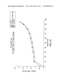 SOLID FORMS COMPRISING 3-(2,5-DIMETHYL-4-OXO-4H-QUINAZOLIN-3-YL)-PIPERIDINE-2,6-DIONE, COMPOSITIONS COMPRISING THE SAME, AND METHODS OF USING THE SAME diagram and image