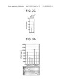 METHODS FOR CONTROLLING SR PROTEIN PHOSPHORYLATION, AND ANTIVIRAL AGENTS WHOSE ACTIVE INGREDIENTS COMPRISE AGENTS THAT CONTROL SR PROTEIN ACTIVITY diagram and image