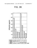 METHODS FOR CONTROLLING SR PROTEIN PHOSPHORYLATION, AND ANTIVIRAL AGENTS WHOSE ACTIVE INGREDIENTS COMPRISE AGENTS THAT CONTROL SR PROTEIN ACTIVITY diagram and image