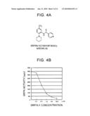 METHODS FOR CONTROLLING SR PROTEIN PHOSPHORYLATION, AND ANTIVIRAL AGENTS WHOSE ACTIVE INGREDIENTS COMPRISE AGENTS THAT CONTROL SR PROTEIN ACTIVITY diagram and image