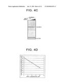 METHODS FOR CONTROLLING SR PROTEIN PHOSPHORYLATION, AND ANTIVIRAL AGENTS WHOSE ACTIVE INGREDIENTS COMPRISE AGENTS THAT CONTROL SR PROTEIN ACTIVITY diagram and image