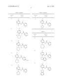 METHODS FOR CONTROLLING SR PROTEIN PHOSPHORYLATION, AND ANTIVIRAL AGENTS WHOSE ACTIVE INGREDIENTS COMPRISE AGENTS THAT CONTROL SR PROTEIN ACTIVITY diagram and image