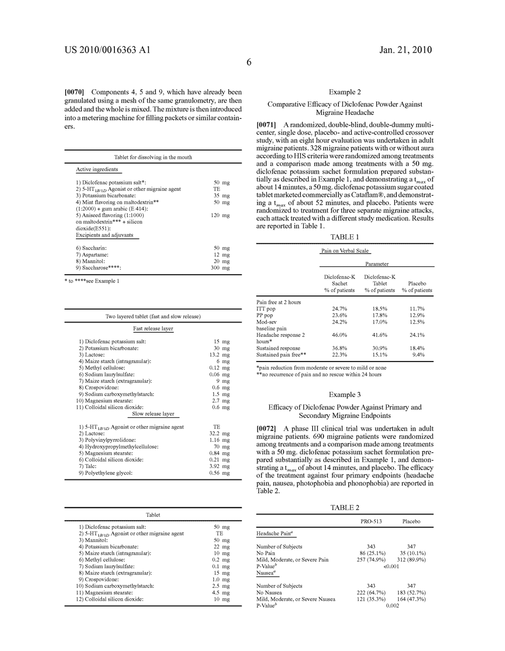 Fixed Combination Dosage Forms for the Treatment of Migraine - diagram, schematic, and image 08