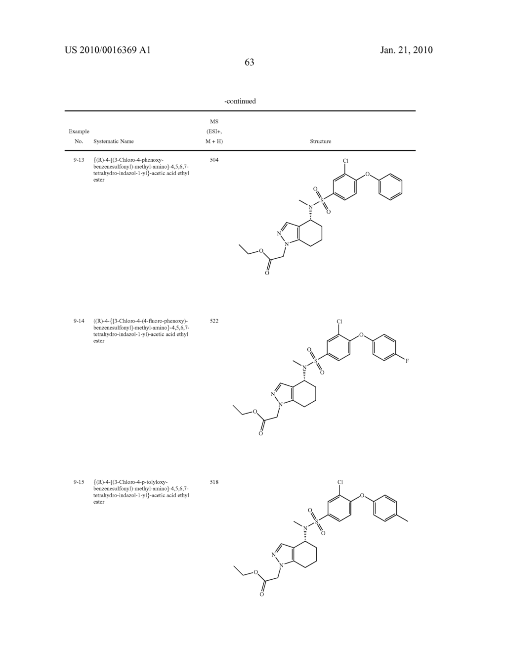 AMINOTETRAHYDROINDAZOLOACETIC ACIDS - diagram, schematic, and image 64