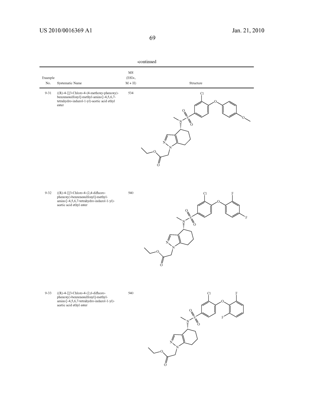 AMINOTETRAHYDROINDAZOLOACETIC ACIDS - diagram, schematic, and image 70